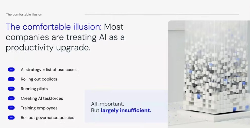 The Comfortable Illusion - most companies treat AI as a productivity tool, not a structural shift