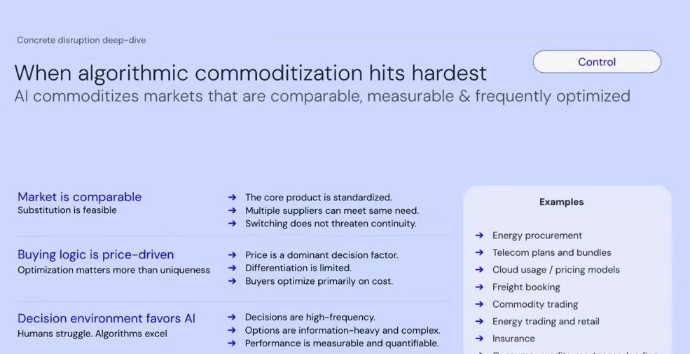 When commoditisation hits hardest